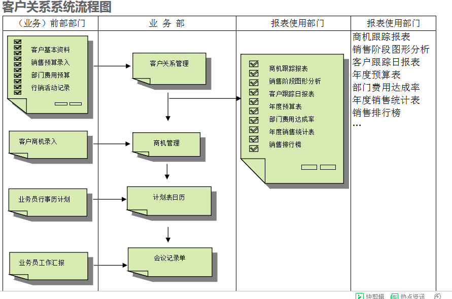 　开云在线官方网站-开云（中国）
的具体操作步骤是怎样的