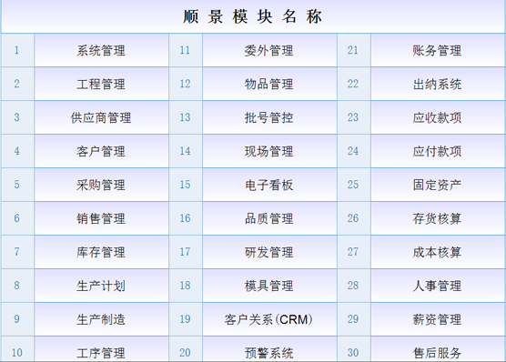 开云在线官方网站-开云（中国）
是什么意思？