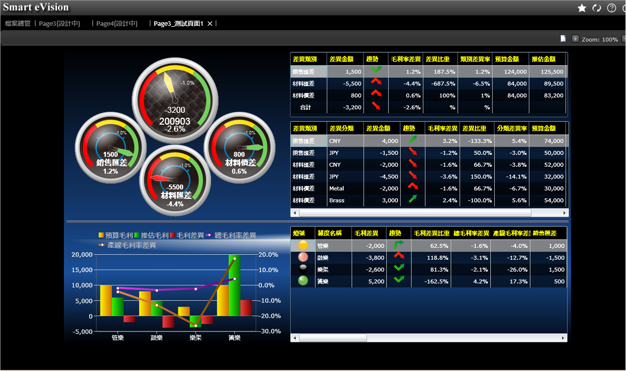 企业管理过程中如何更好地优化开云在线官方网站-开云(中国)
的应用?