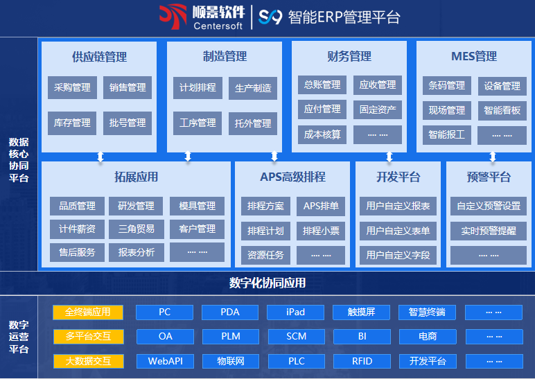 顺景S9 开云在线官方网站-开云（中国）

