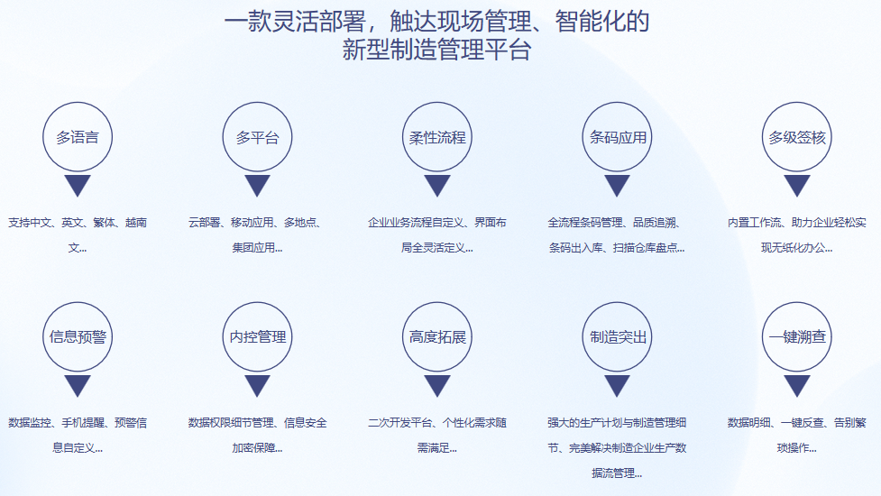 顺景S9 开云在线官方网站-开云（中国）
